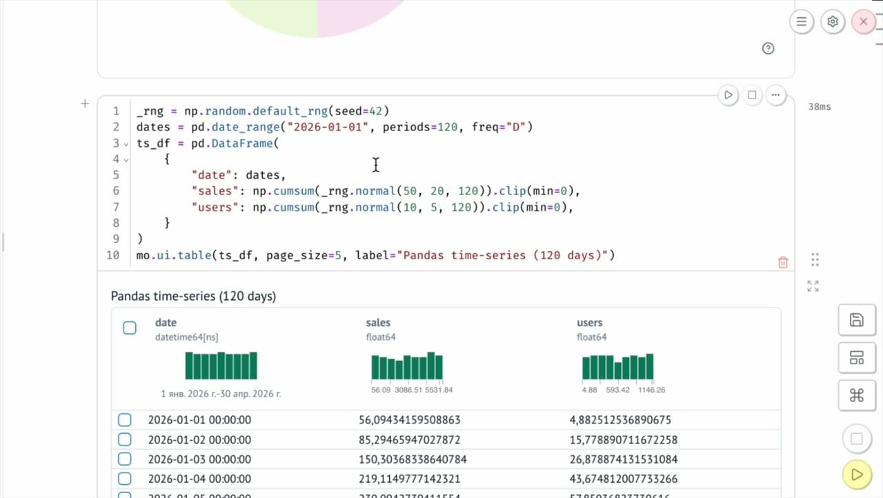 Data Governance Dashboard