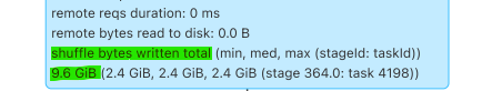 Fig. 6 — Data shuffle for MERGE in Paimon Fig. 6 — Data shuffle for MERGE in Paimon