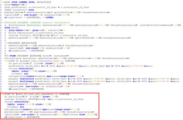 Detailed query plan fragment — no hashing Detailed query plan fragment — no hashing