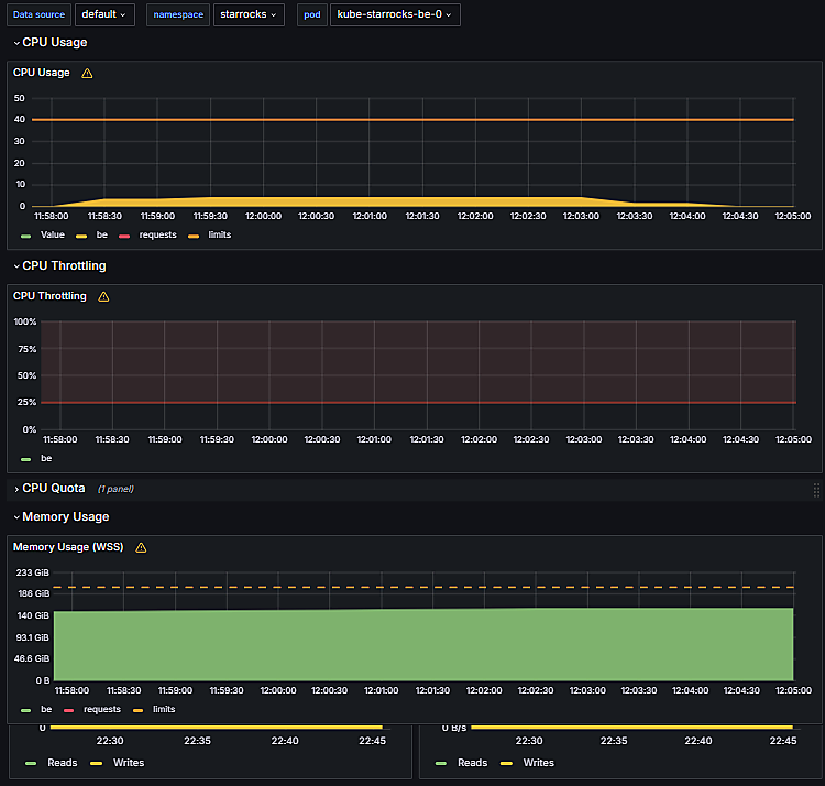 BackEnd node load BackEnd node load
