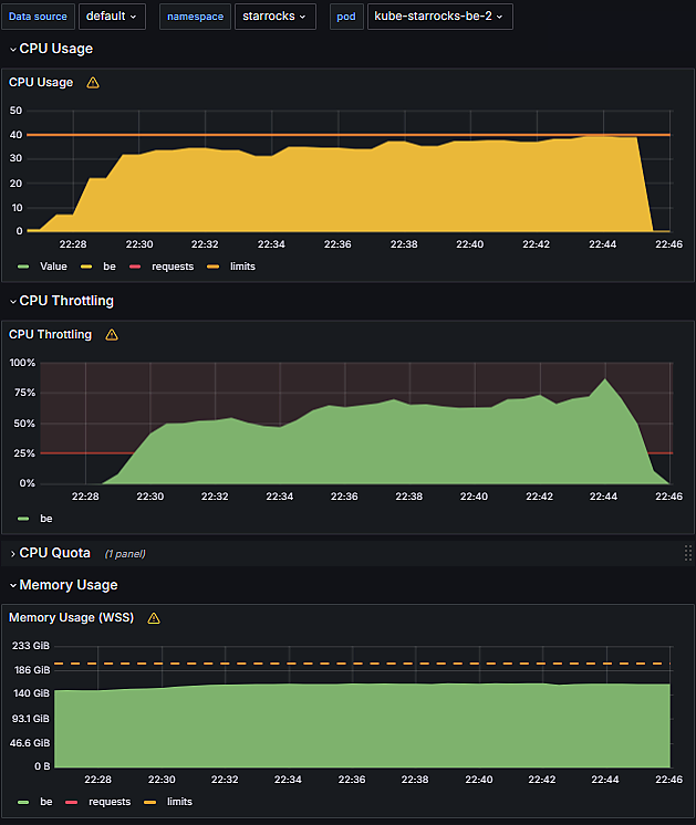 BackEnd node BackEnd node