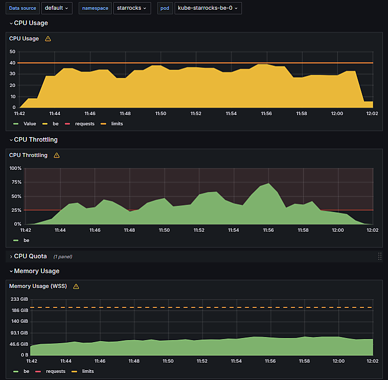 BackEnd node BackEnd node